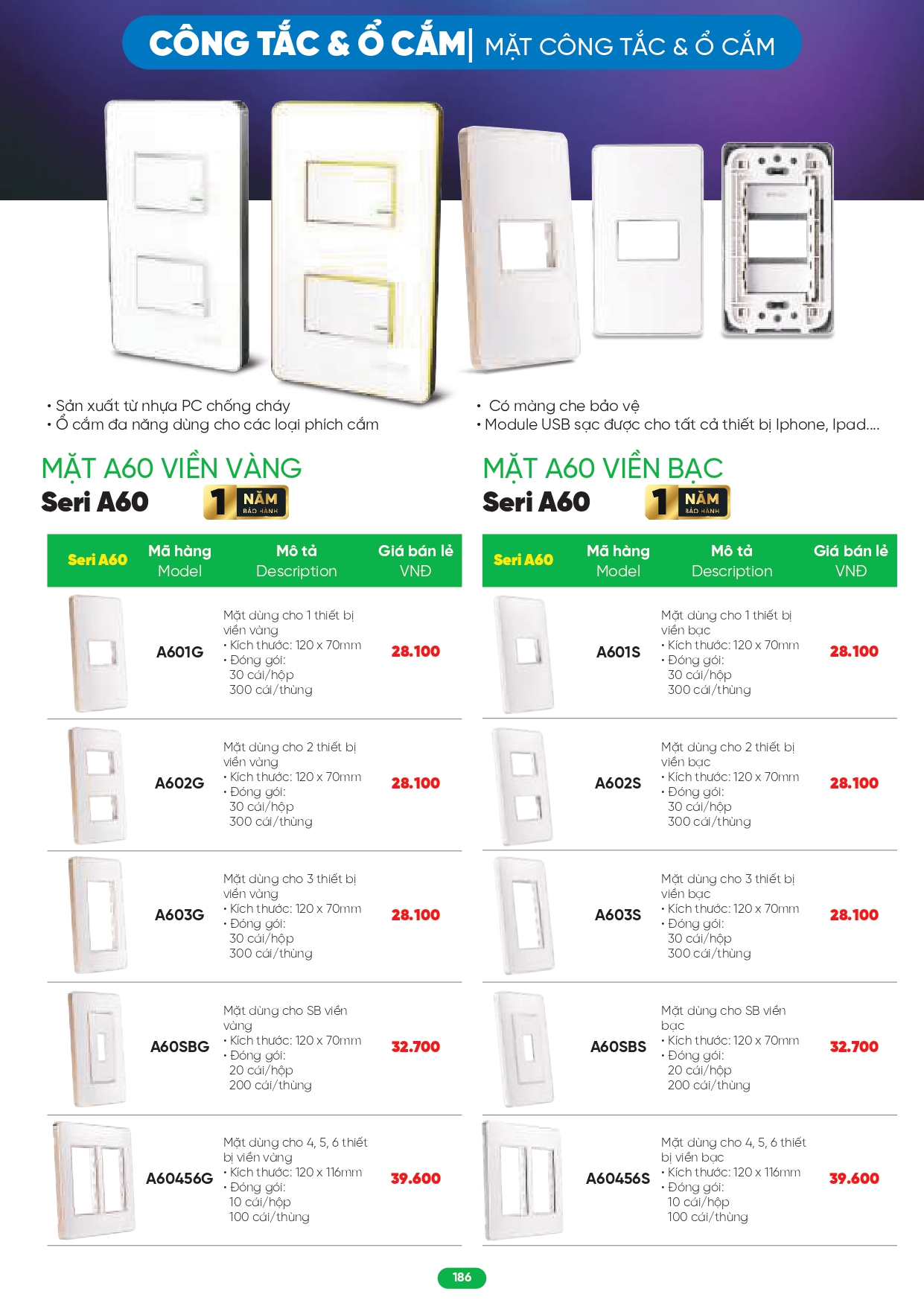 Bảng giá đèn LED MPE 2026